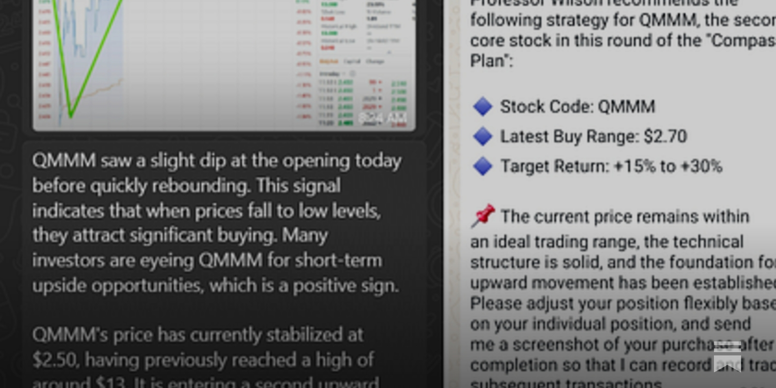 Problems at QMMM Holdings (QMMM) - by Edwin Dorsey