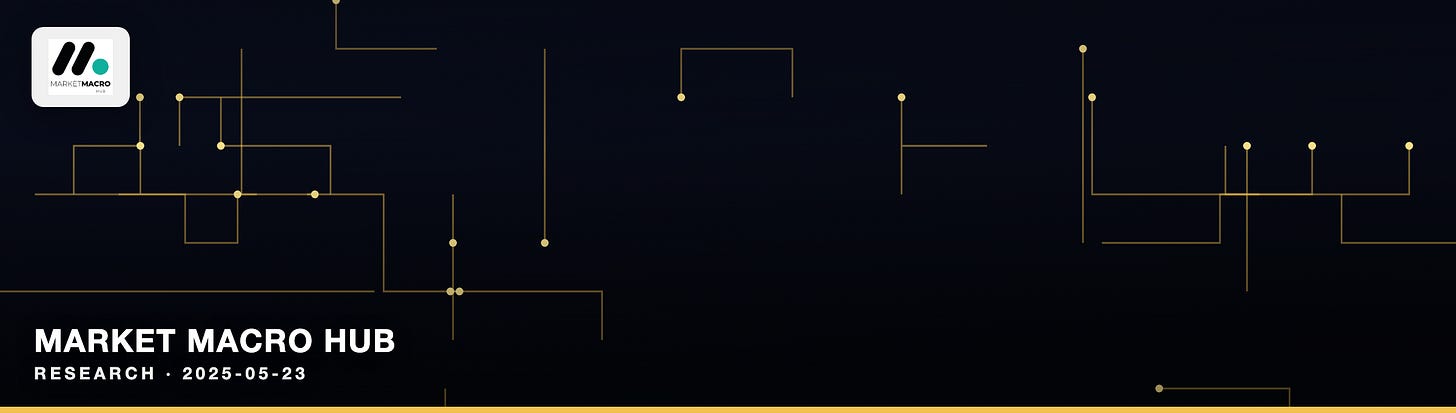 Market Macro Hub Market Macro Hub