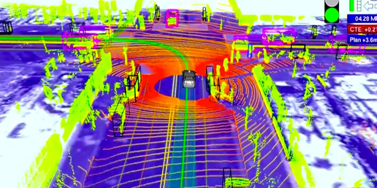 The State of AI and Autonomy in Unmanned Ground Vehicles (UGV)
