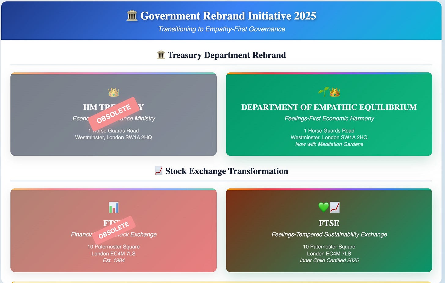 Treasury Department Rebrand