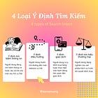 Giải mã ý định tìm kiếm: Bí quyết tạo nội dung "đúng ý" người dùng