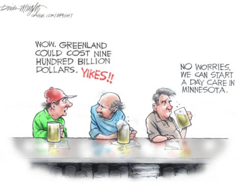 Day Brighteners (or not)