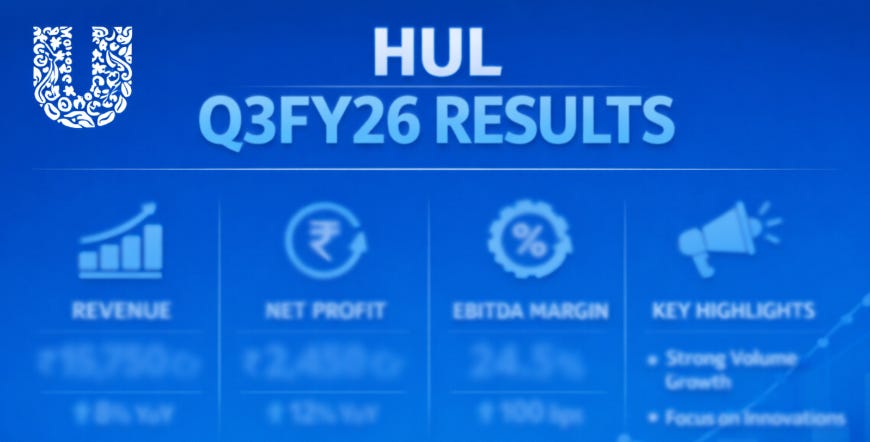 HUL Q3FY26 Results
