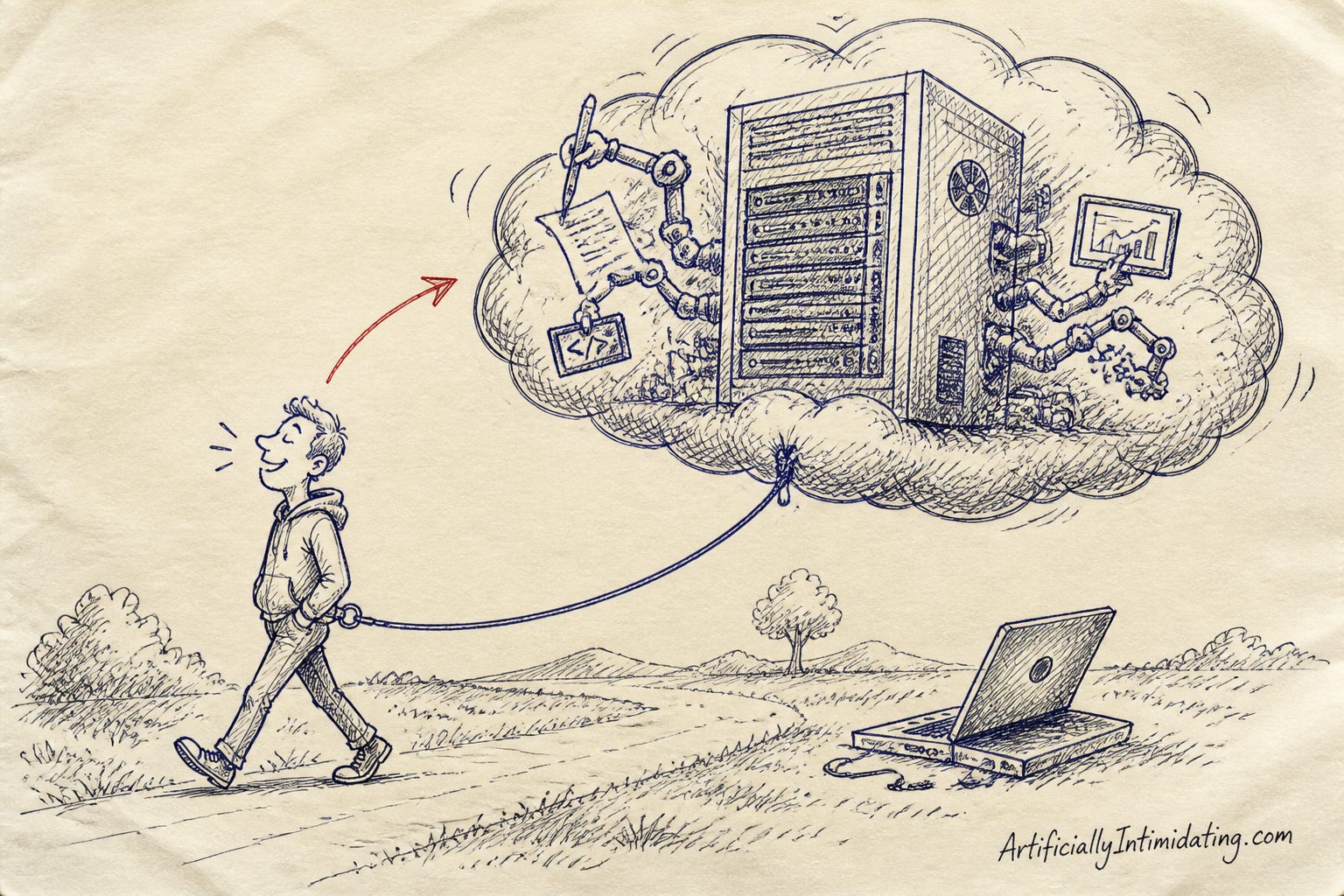 Pen-and-ink cartoon: a man strolls happily along a path outdoors, talking, hands free. Tethered behind him like a balloon floats an enormous computer tower inside a cartoon cloud, working away with robot arms holding a document, a code window and a chart. On the ground behind him a laptop lies abandoned with its lid propped half open. A red arrow curves from his mouth up to the cloud computer.
