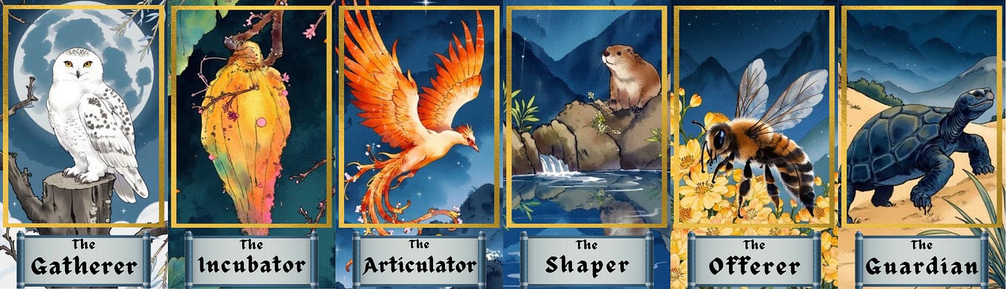 Six ink sketch images, side by side, representing each of the six AuthorKind Archetypes for states of creativity as developed by JL Tooker: The Gatherer, The Incubator, The Articulator, The Shaper, The Offerer, and The Guardian. Rendered in blues and beiges, with artwork framed in gold, evoking the style of a tarot card.