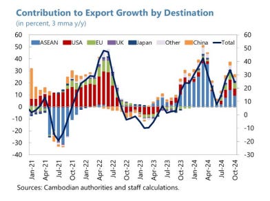 A graph of a graph of a graph

Description automatically generated with medium confidence