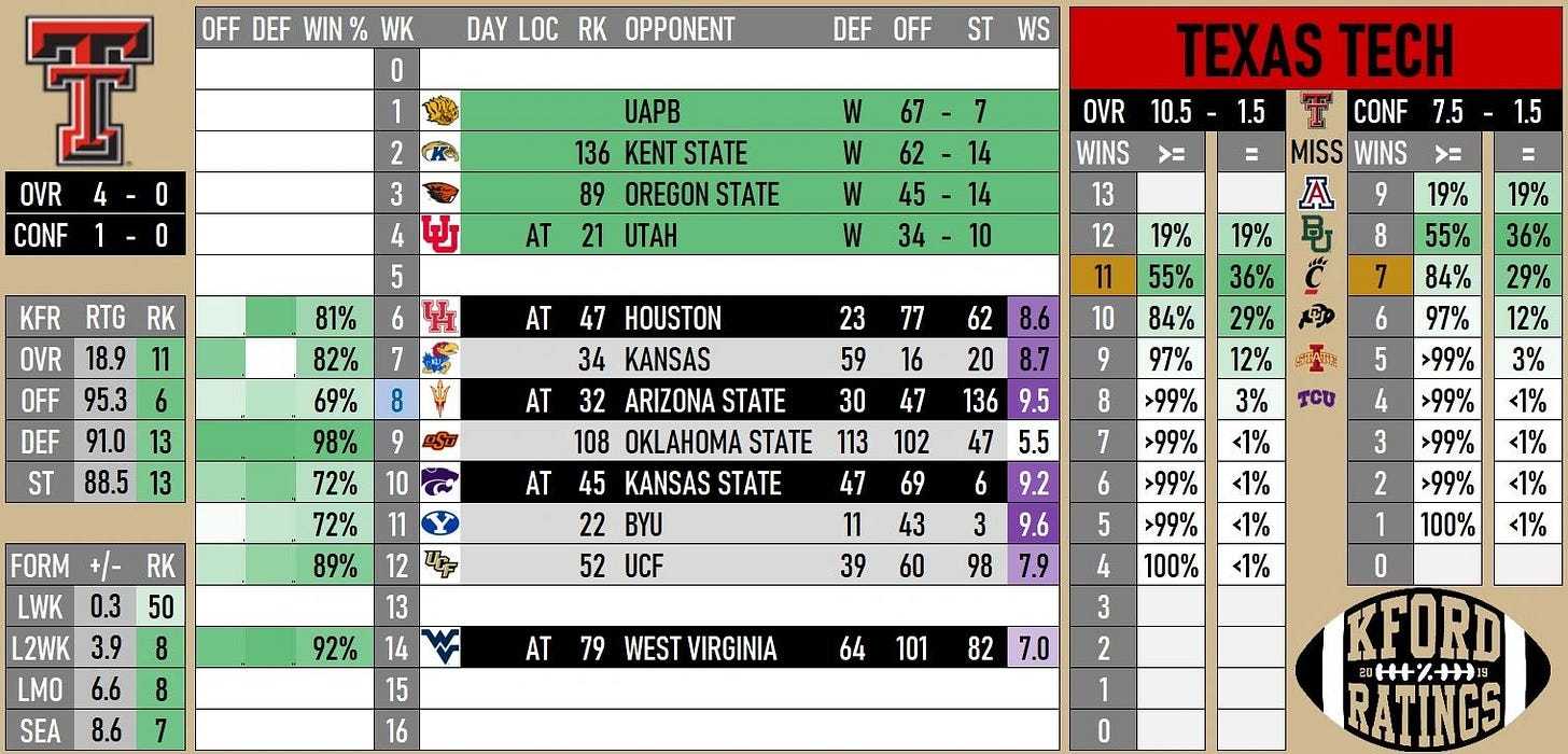 //img1.wsimg.com/isteam/ip/1568e90d-5220-4859-b2eb-e3b0861aa53a/13-TTU-d142dc0.jpg/:/rs=w:1300,h:800