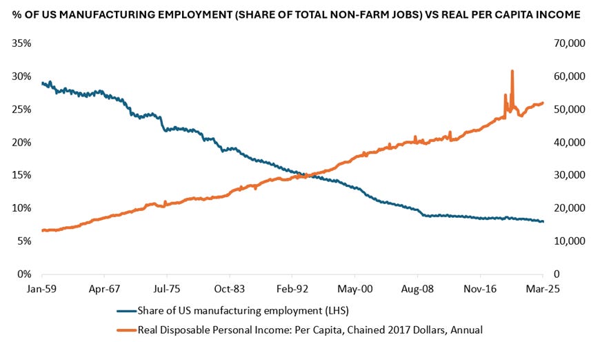 Article content Article content