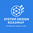 System Design Interview Roadmap