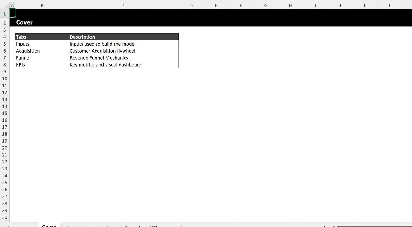 Excel cover sheet showing the SaaS metrics dashboard structure, including tabs for Inputs, Acquisition, Funnel, and KPIs. Excel cover sheet showing the SaaS metrics dashboard structure, including tabs for Inputs, Acquisition, Funnel, and KPIs.