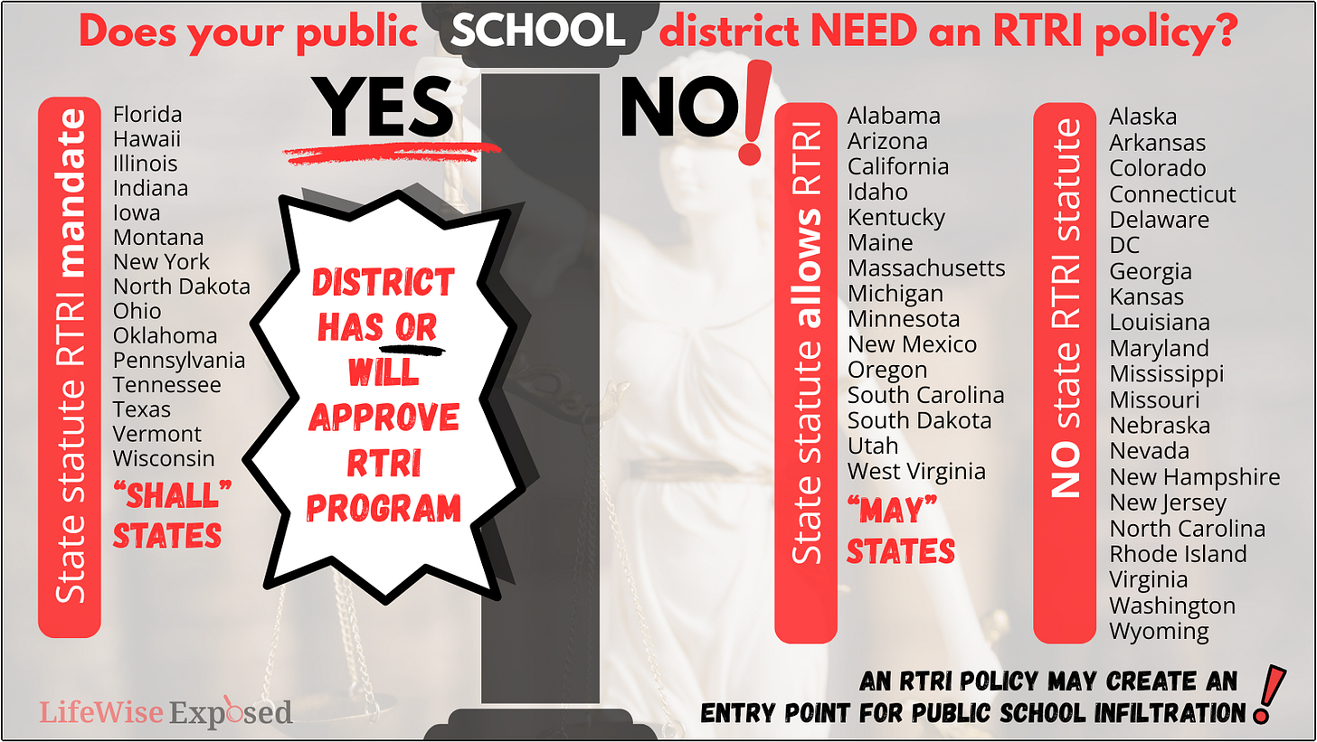 Released time statute by state which mandate versus allow RTRI, and states with no released time statute. 
