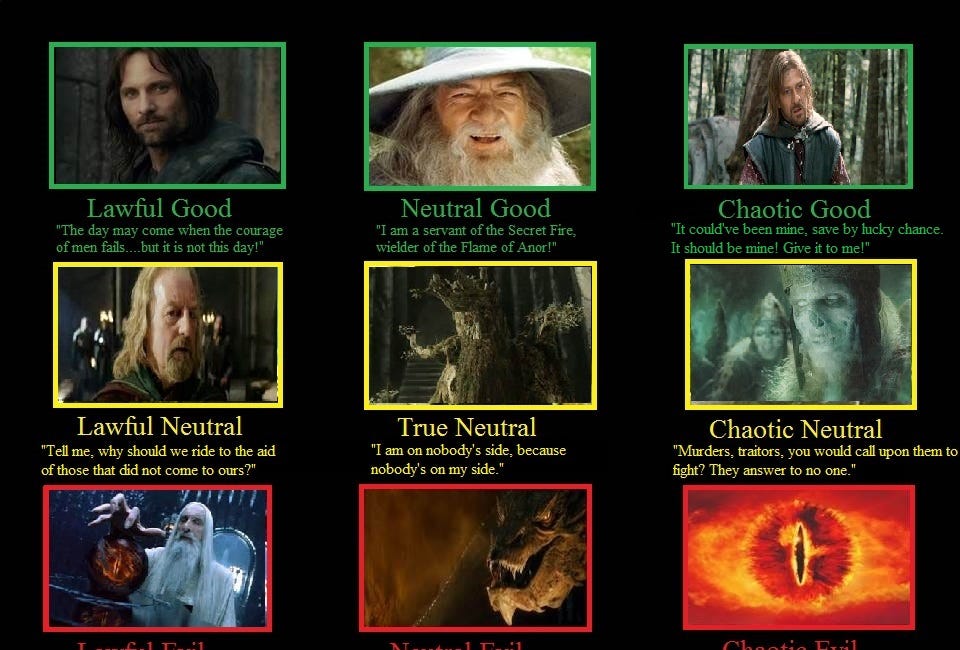 Which D&D Alignment Are You?