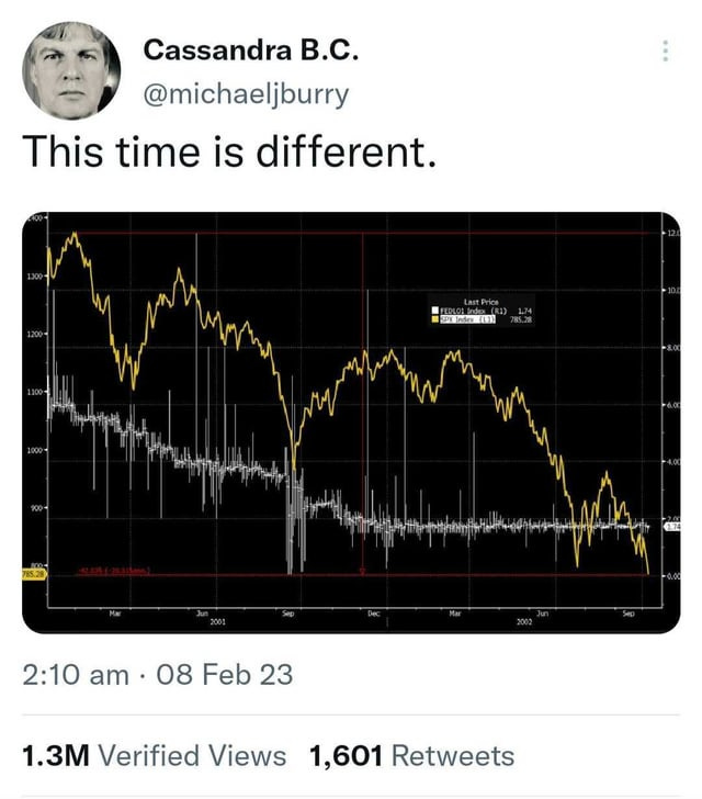 Michael Burry reactivated his Twitter Account and posted this chart. Last  week, Burry posted "Sell" before he deleted his Twitter when the stocks  rallied after the Fed rate announcement. Would you agree