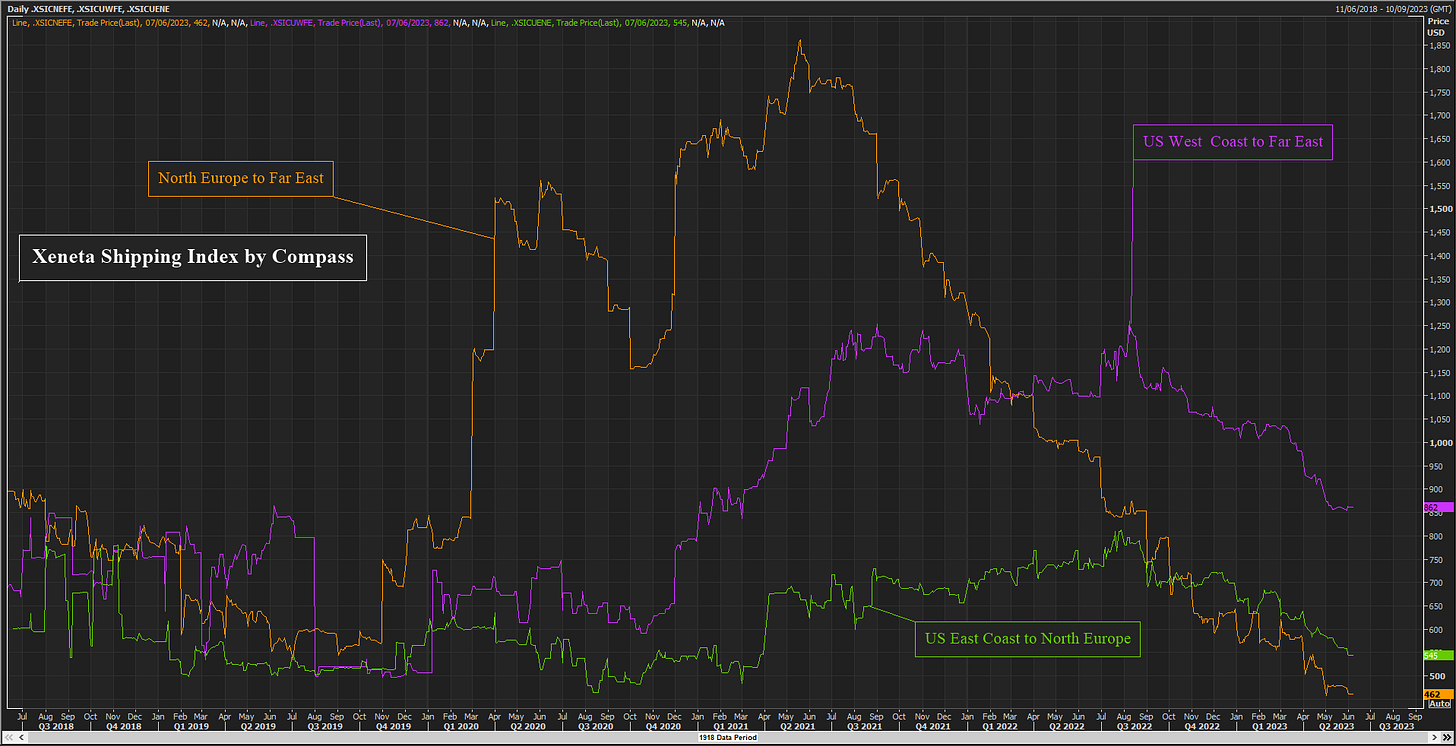 No alt text provided for this image