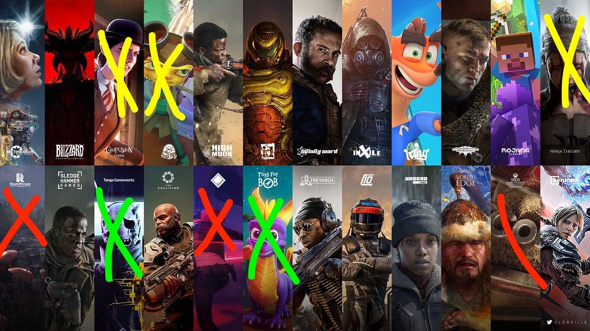 www.gamefile.news