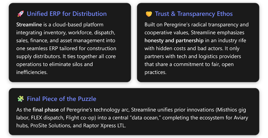 A screenshot of a computer
AI-generated content may be incorrect. A screenshot of a computer
AI-generated content may be incorrect.