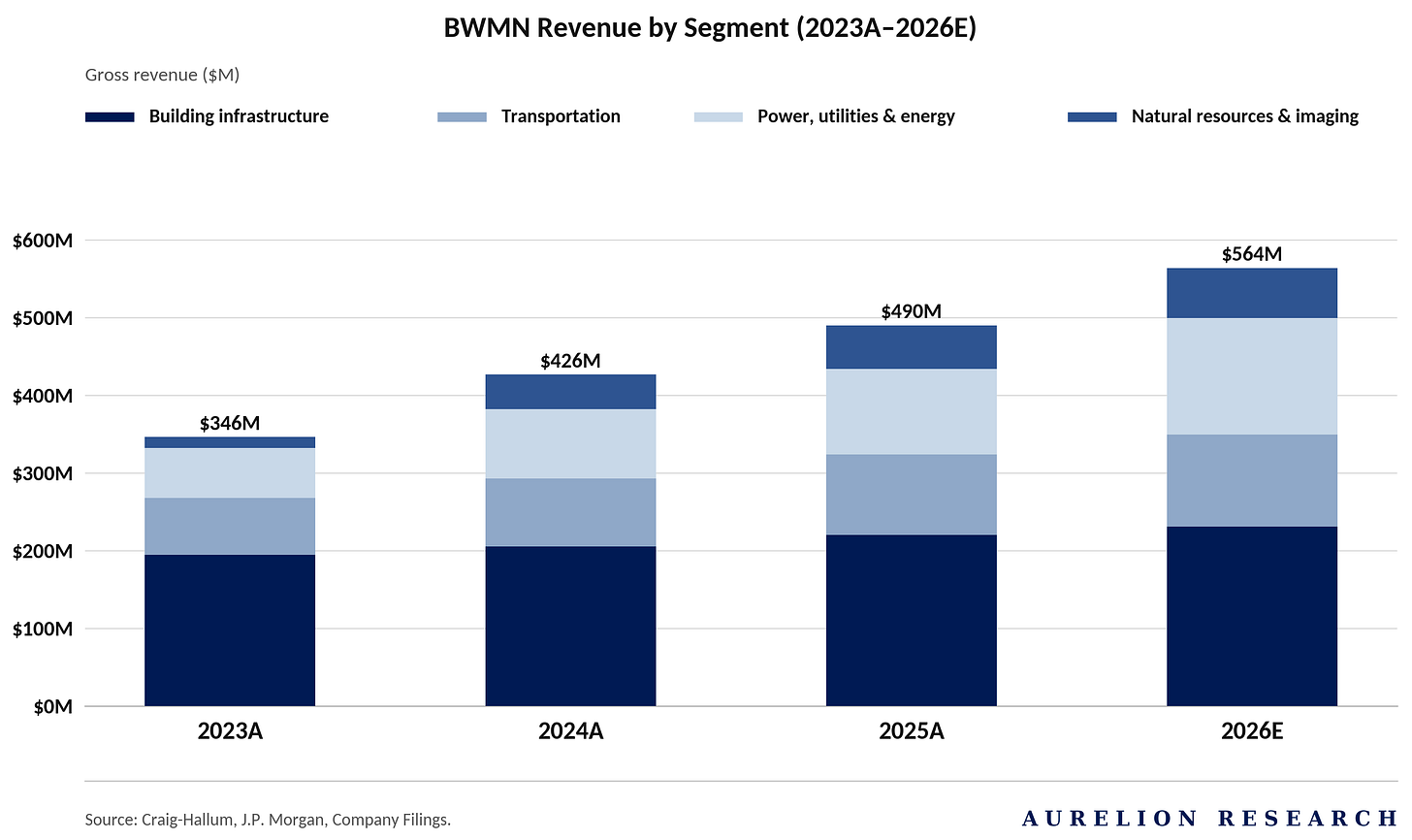 Image téléversée par un utilisateur Image téléversée par un utilisateur