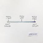 cringe is the last thing on your mind ❤️🔥