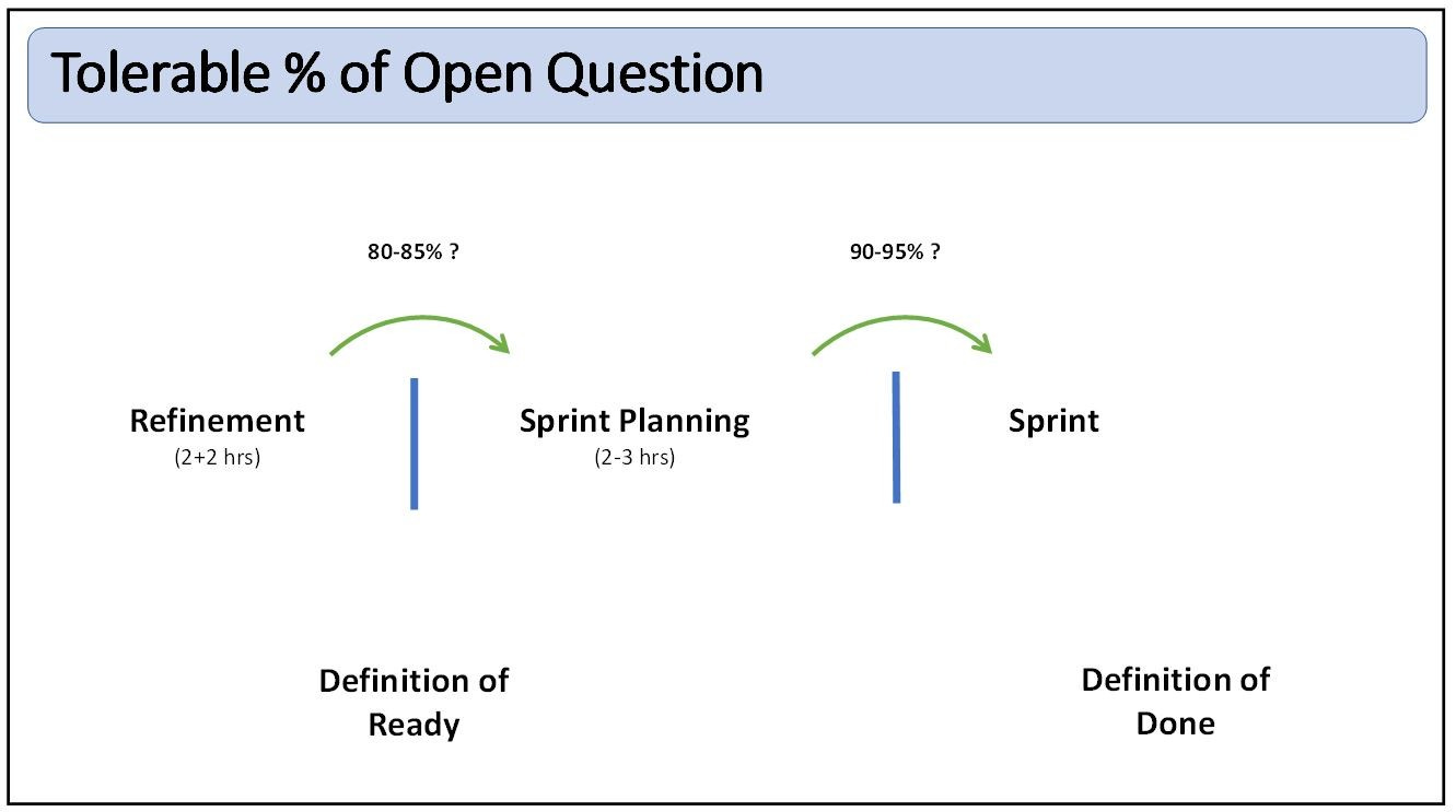 No alt text provided for this image No alt text provided for this image