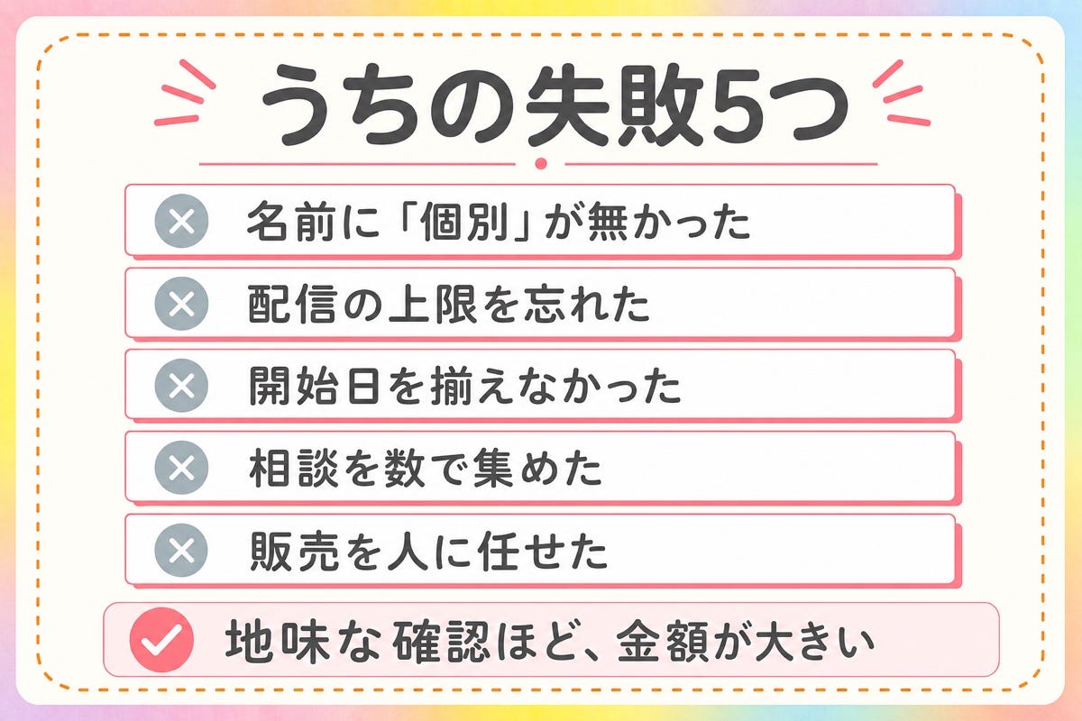 図5
