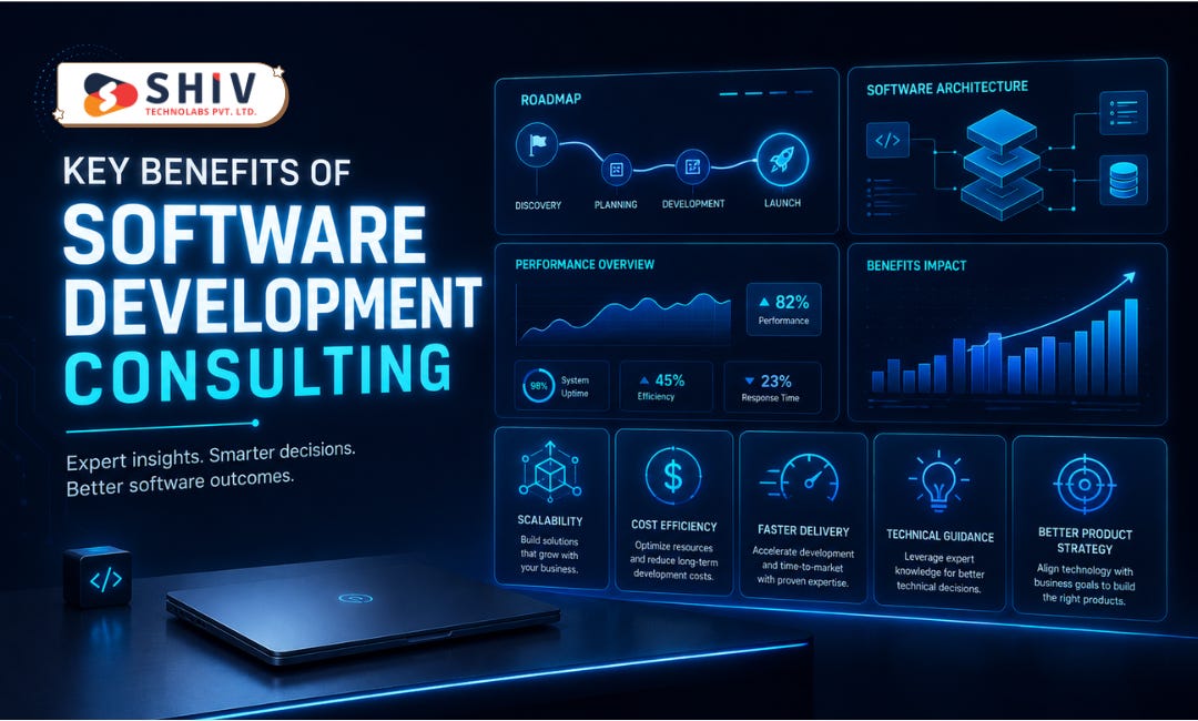 Key Benefits of Software Development Consulting Key Benefits of Software Development Consulting