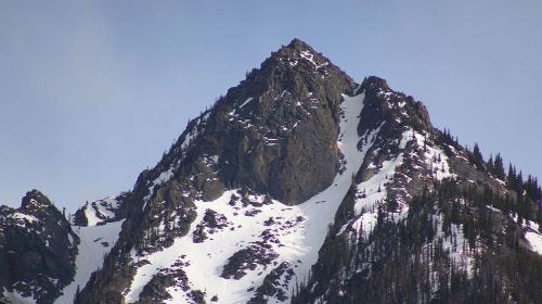 Peak