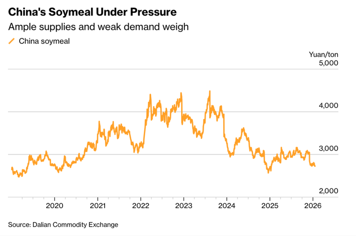 FinGraph每日财经图集：2026年01月21日（早） - FinGraph财经图集