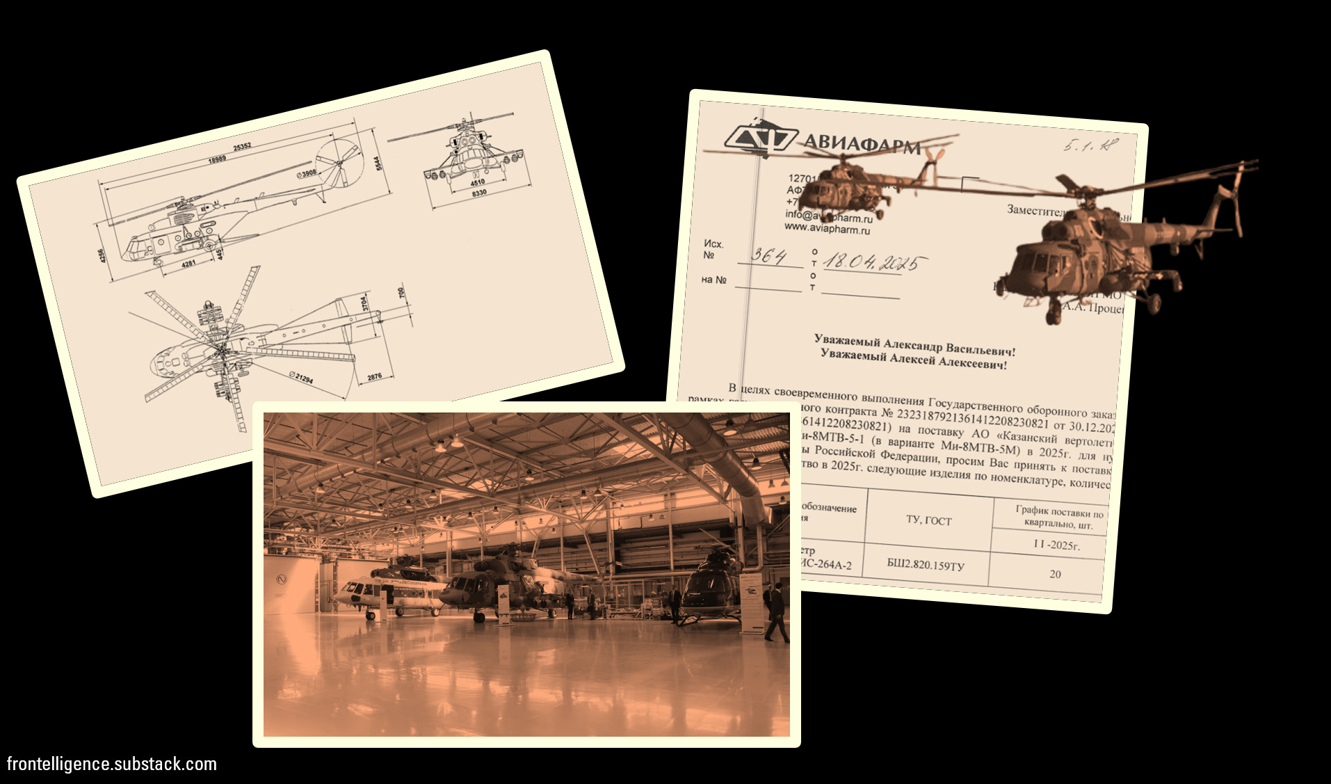 Analysis: New Data Suggests Russia Is Sustaining Mi-8 Output