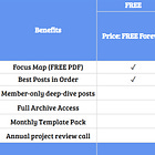 ✨Subscriber Benefits
