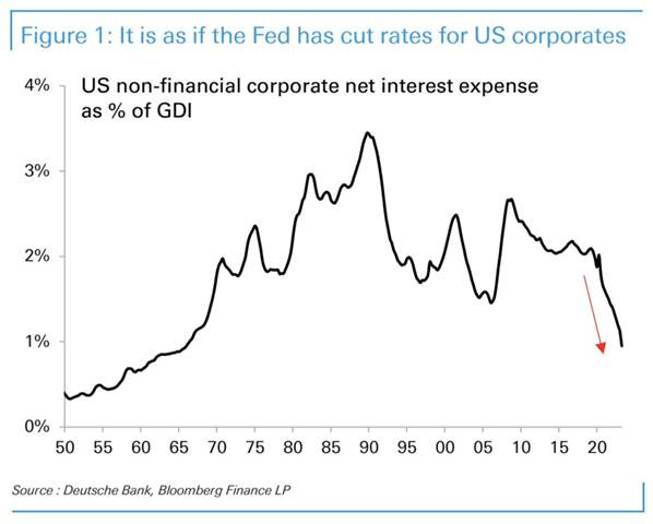 A graph showing the company's financial growth

Description automatically generated with medium confidence