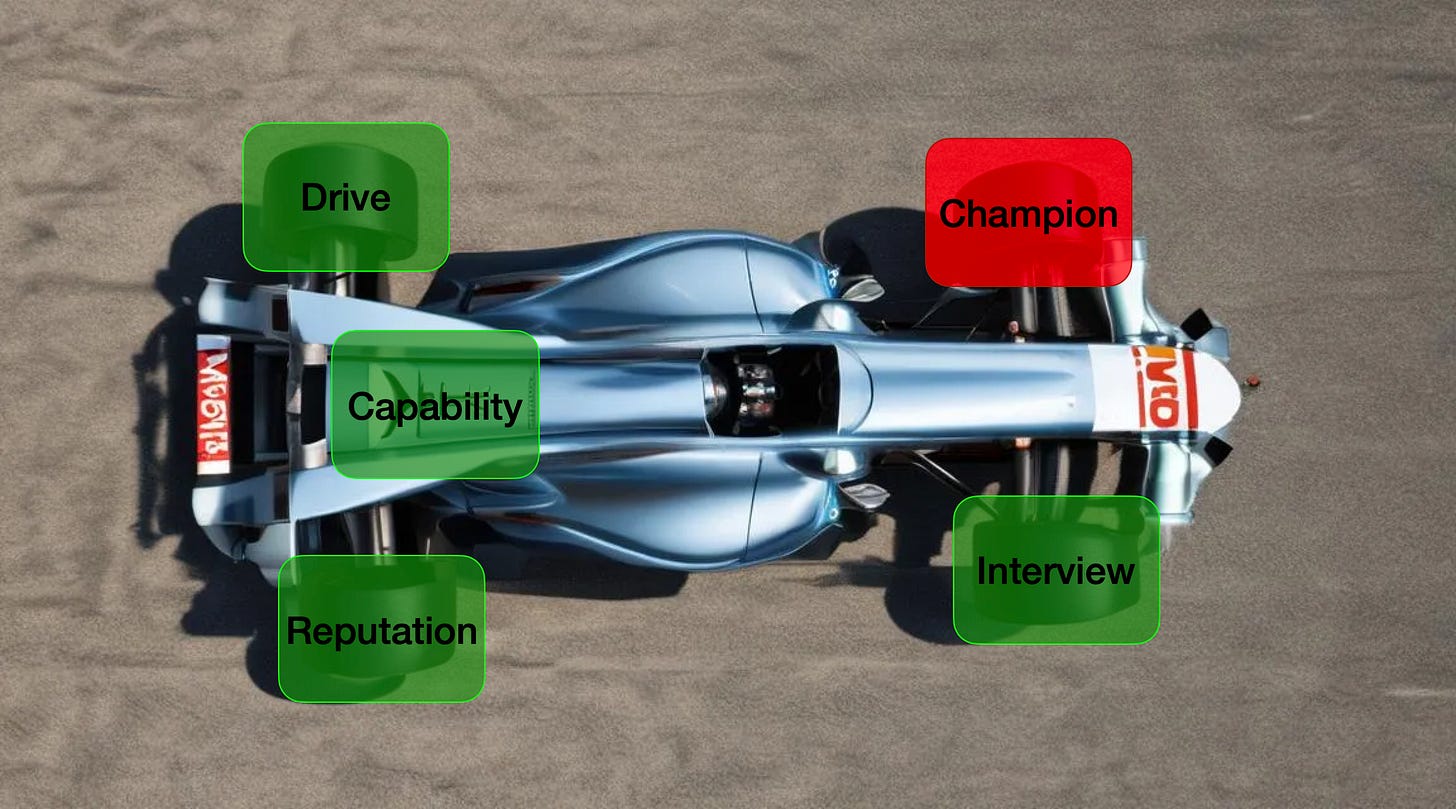 Job search race car with an issue