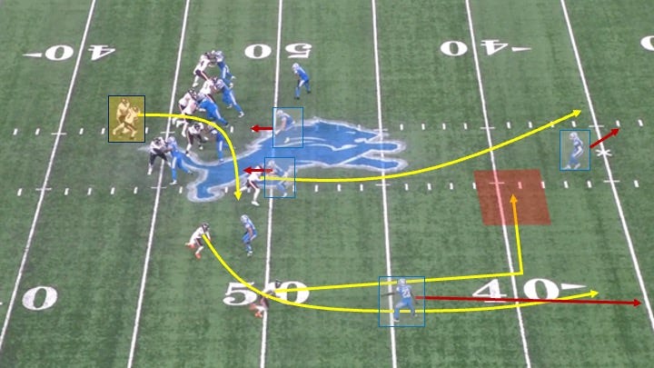 Why the Bears Should (And Likely Will) Move On From Justin Fields