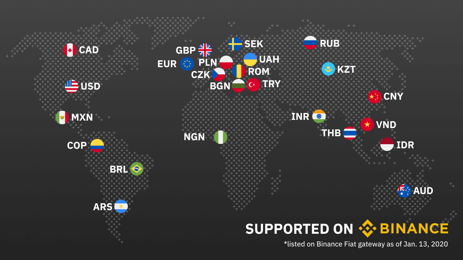 Podcast Conversation: The path from institutional finance (Goldman) to  enterprise blockchain (PwC) to the $26B edge of DeFi innovation (Aave) with  Ajit Tripathi