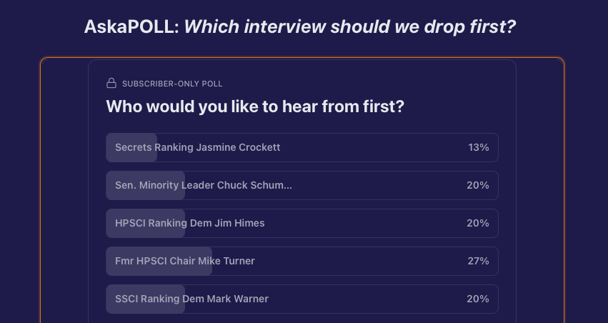 Screengrab from Ask a Pol's POLL on which interview to publish next Screengrab from Ask a Pol's POLL on which interview to publish next