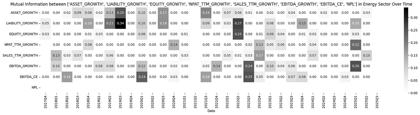 [TECHNICAL INSIGHTS] - THỊ TRƯỜNG VIỆT NAM LÀ HIỆU QUẢ DẠNG GÌ? (PHẦN 3)