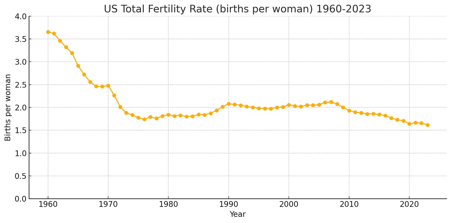 机器状态：当前的政治经济环境-RecodeX