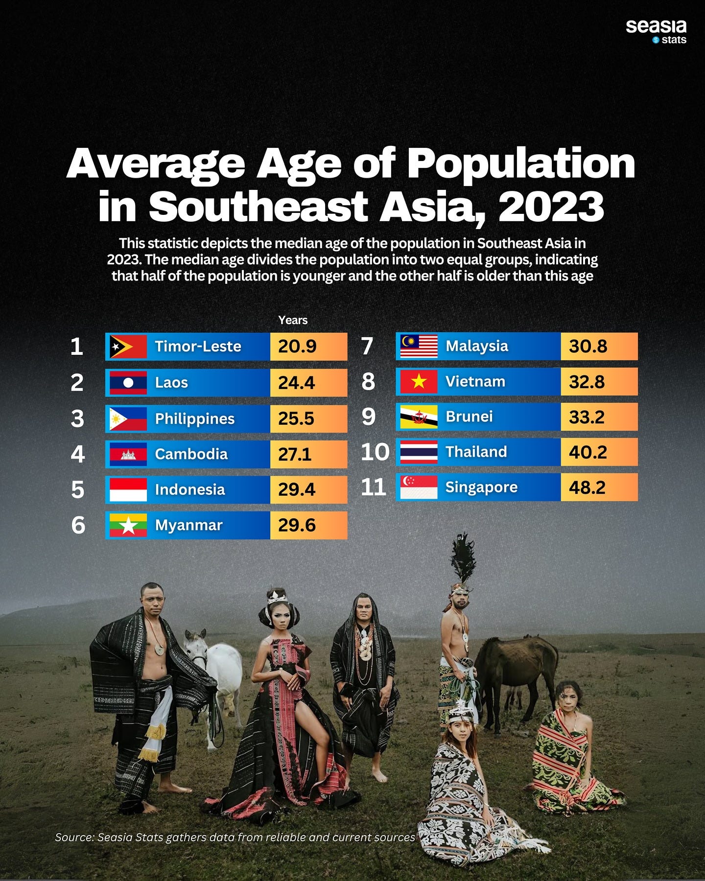 No photo description available. No photo description available.