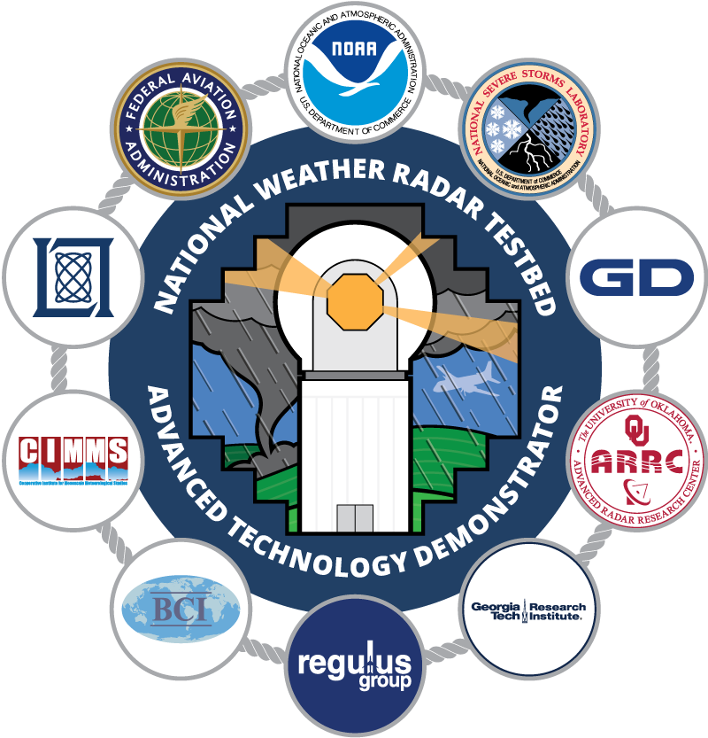 NOAA cancels procurement of new phased array weather radar test article ...