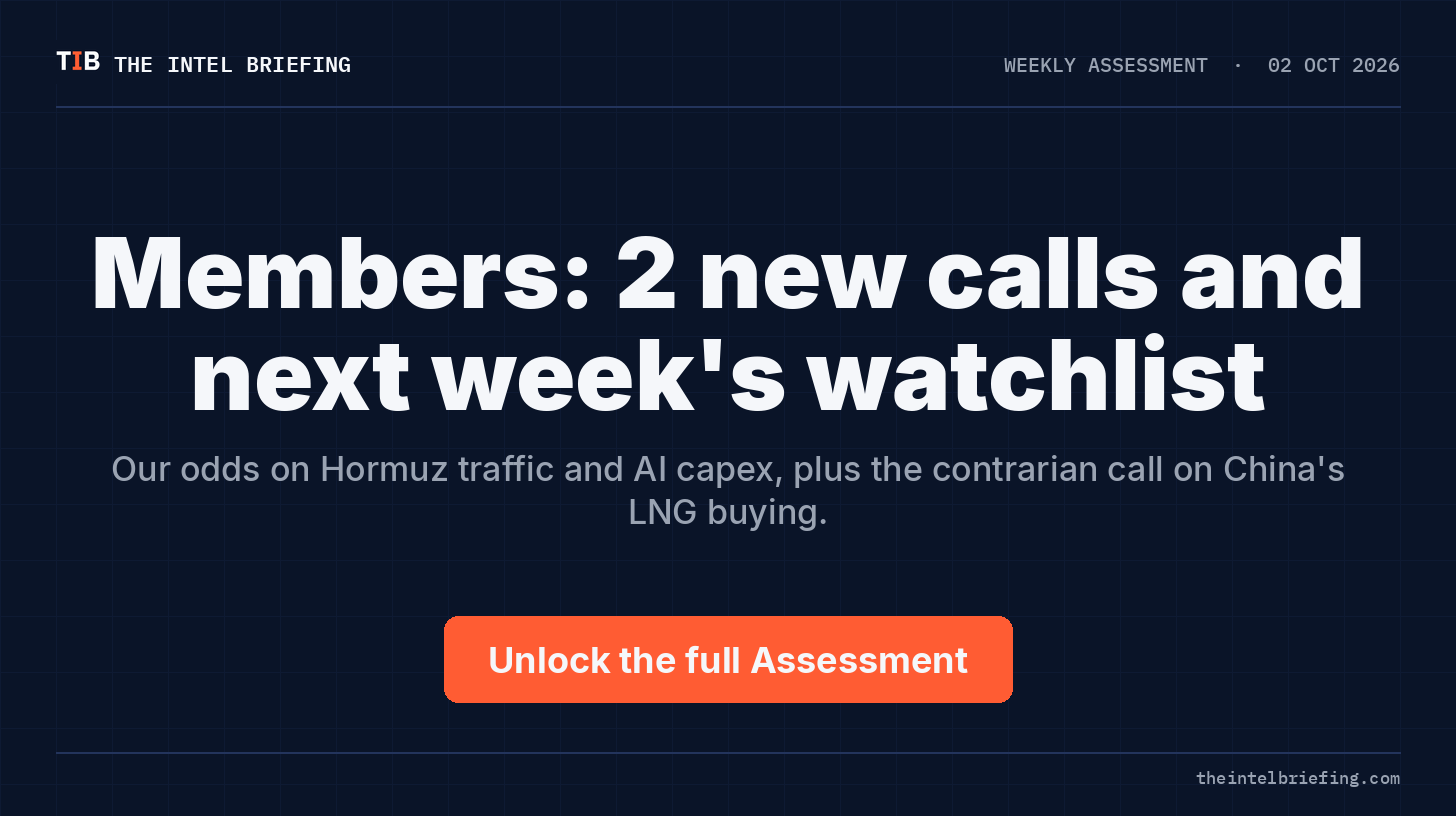 Members: 2 new calls and next week's watchlist Members: 2 new calls and next week's watchlist