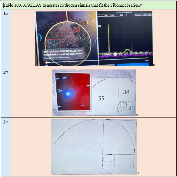 A screenshot of a computer

AI-generated content may be incorrect.