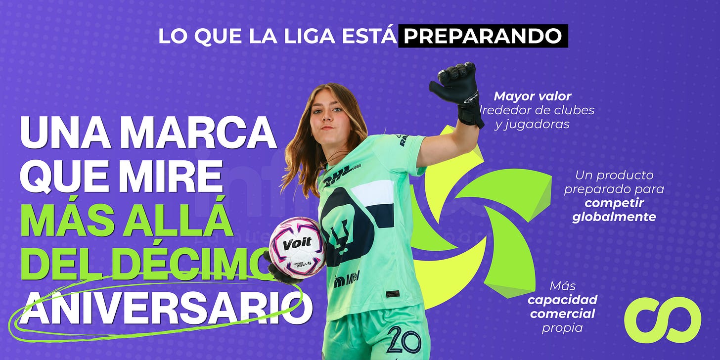 Lo que la liga está preparando: una marca que mire más allá del décimo aniversario
