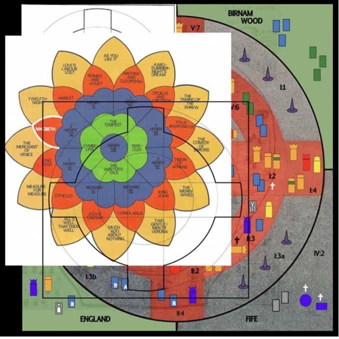 Visualising Shakespeare by Roy Williams