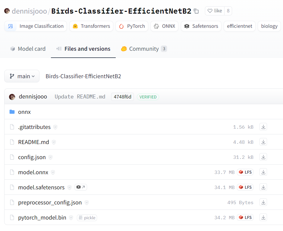 Bird Classification - Running AI Models with Java and ONNX Runtime