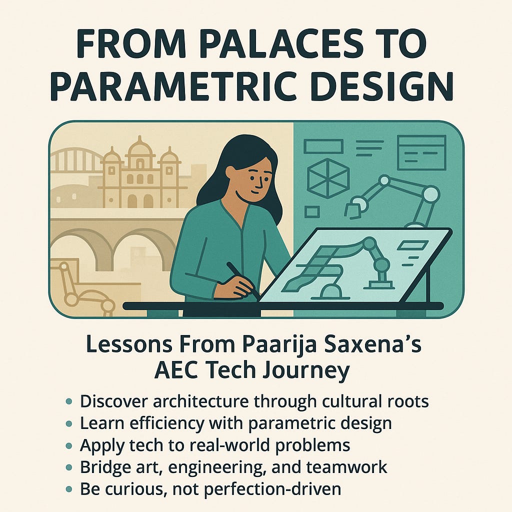 Image showing an architect at a drafting table merging Jaipur palaces with parametric design tools, robotics, and BIM technology.