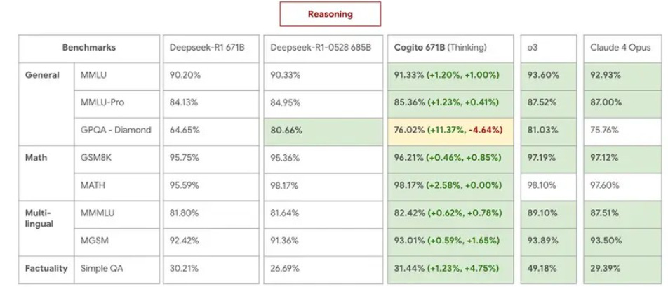 Article content Article content