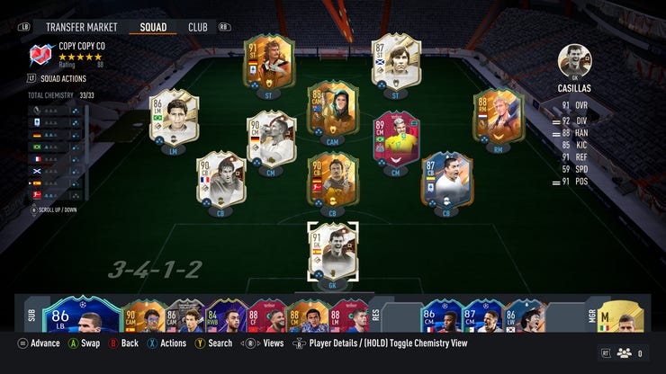 All but 3 players are first owner...