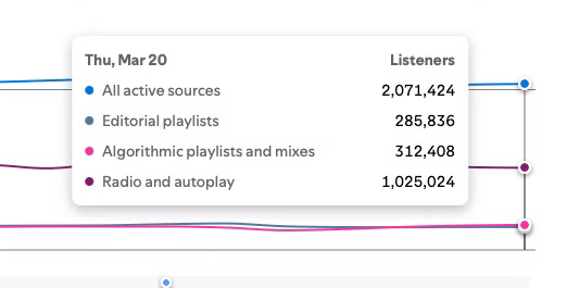 A screenshot of a music player
Description automatically generated A screenshot of a music player
Description automatically generated