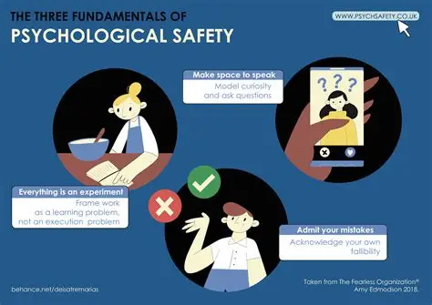 Psychological Safety Presentation - Psych Safety