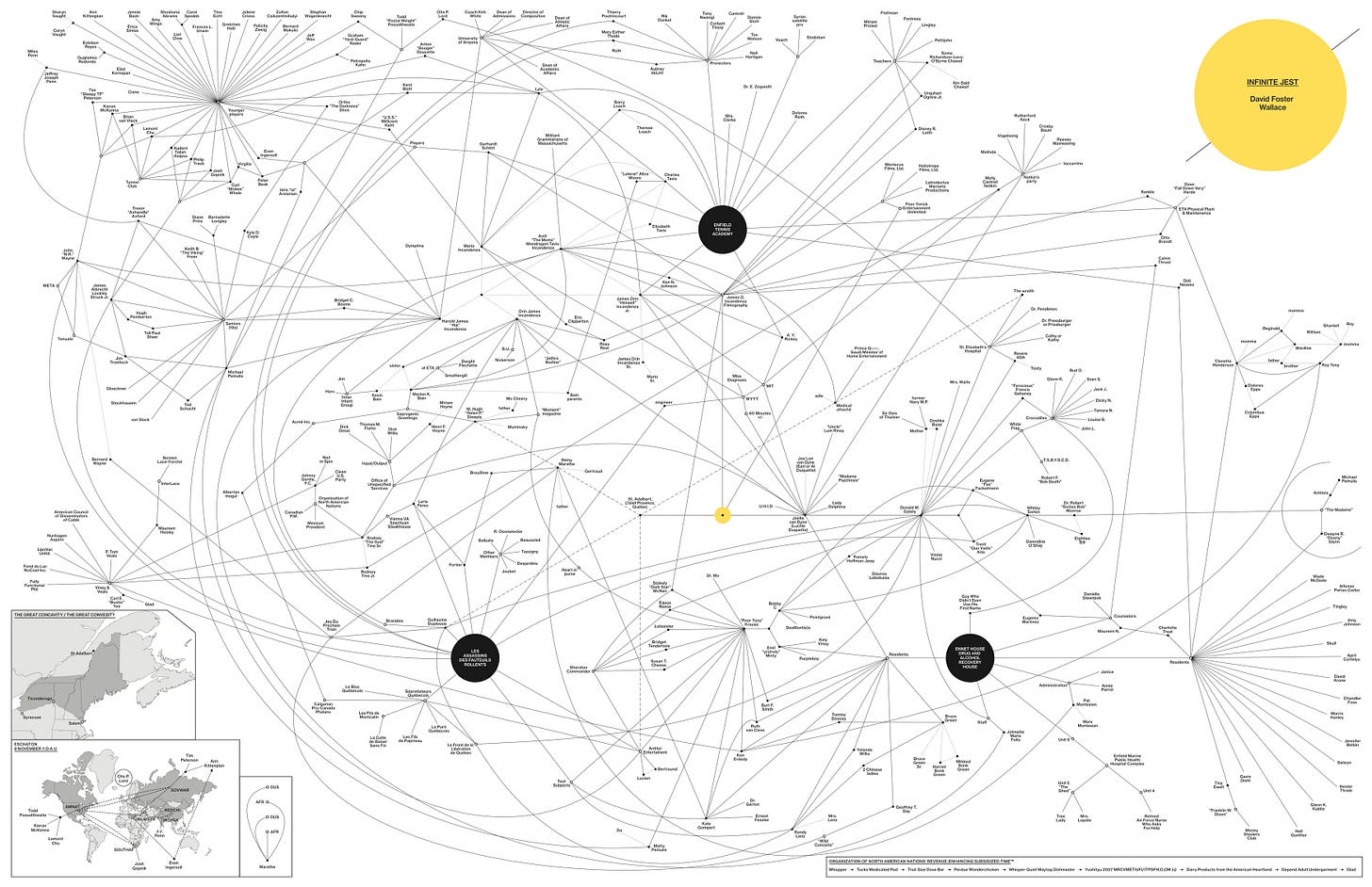 Infographic of the Day: A Map of Infinite Jest's Zillion Characters - Fast  Company