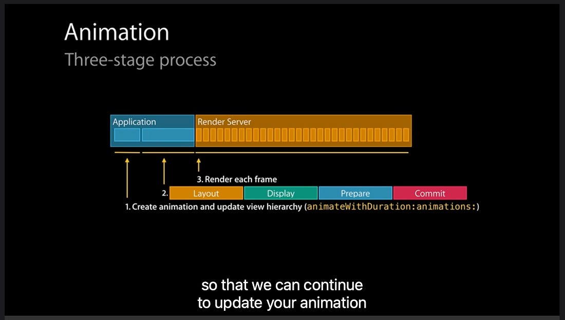 Screenshot 2026-01-22 at 15.44.06.png